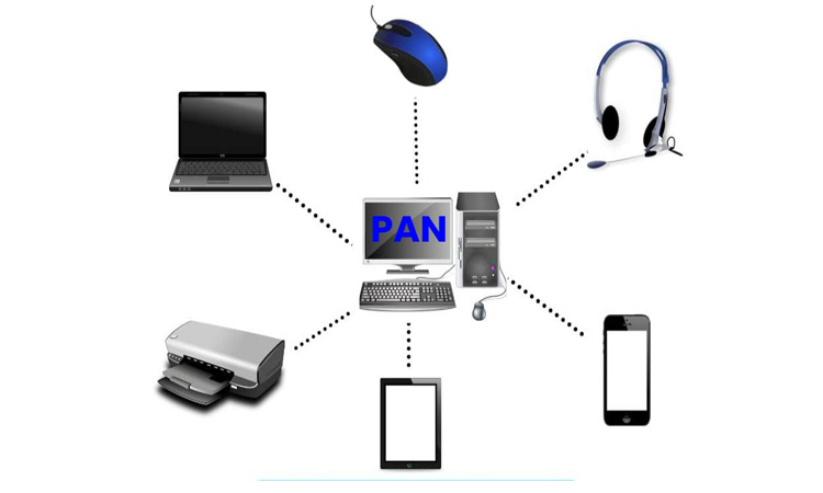 شبکه PAN