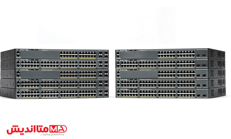 سطوح دسترسی سوئیچ های سیسکو