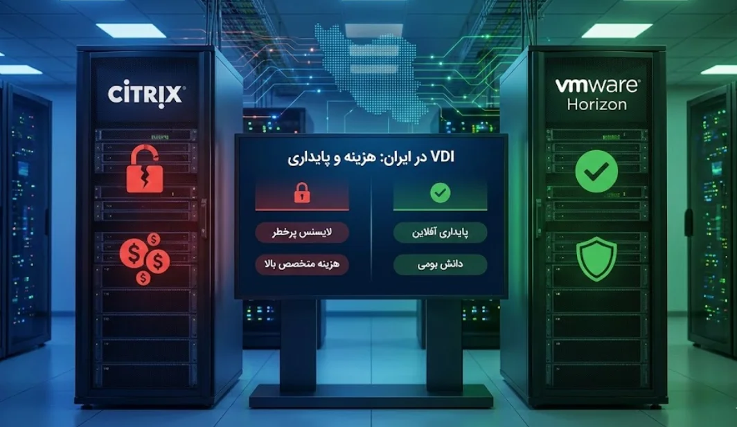 مقایسه تصویری پایداری و هزینههای لایسنس Citrix در مقابل VMware Horizon در دیتاسنترهای ایران.
