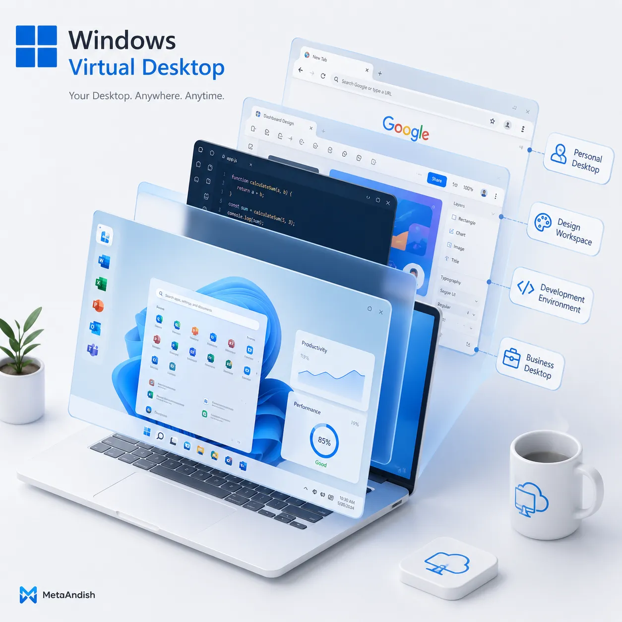 نحوه خارج شدن از دسکتاپ مجازی