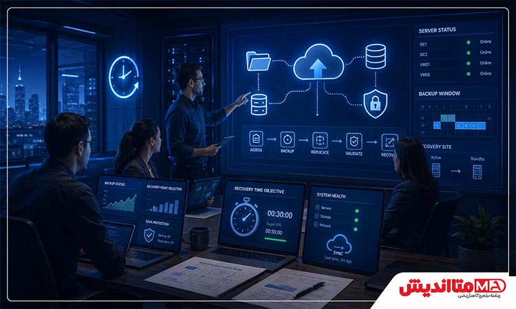 RTO چیست و بازیابی سرویس چقدر باید طول بکشد؟
